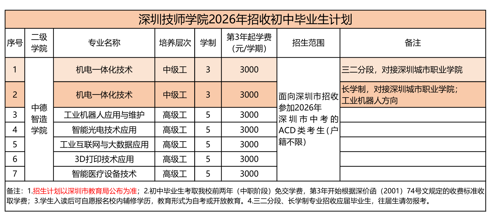 微信图片_20260305102916.png