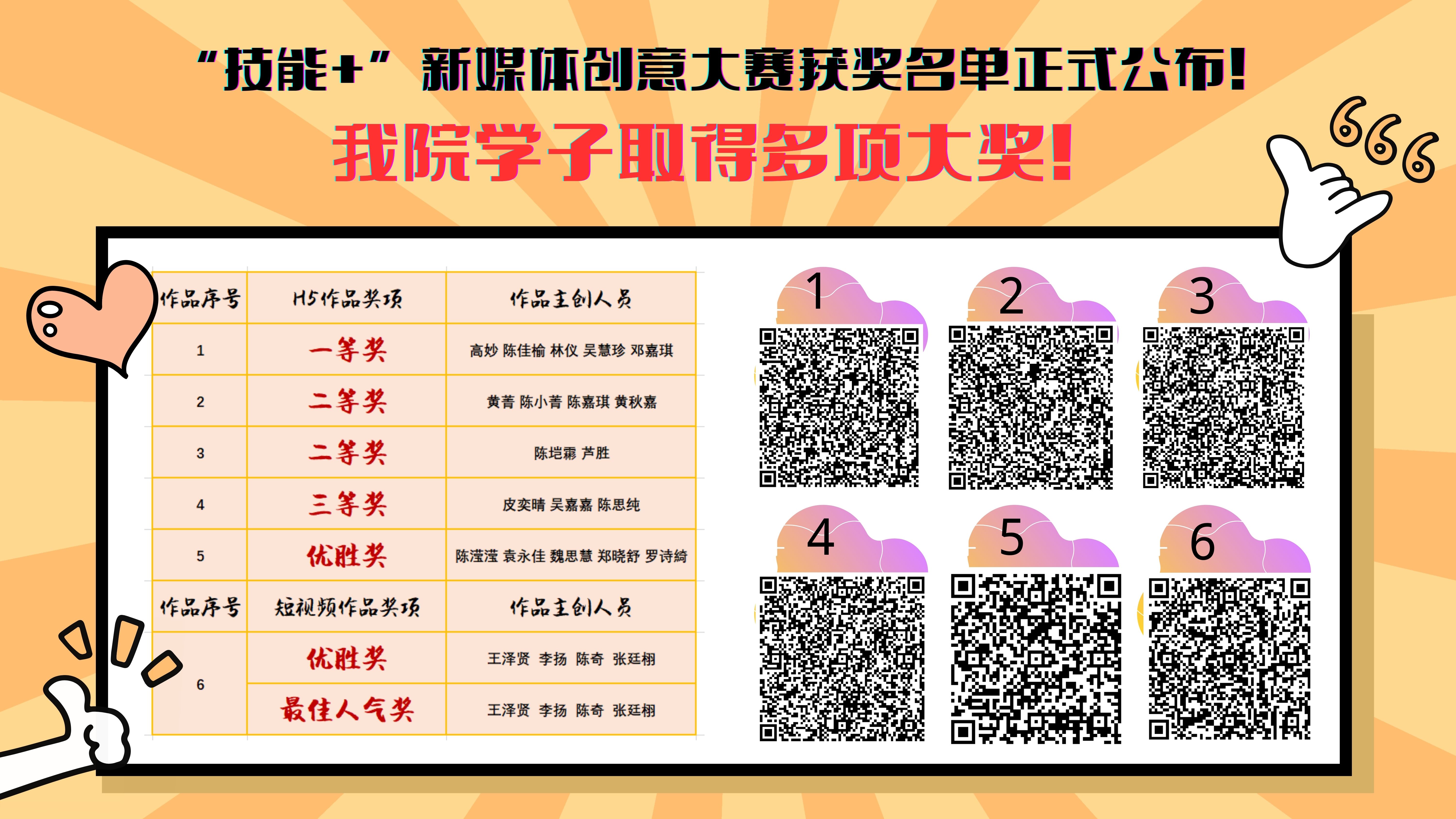 新媒体创意大赛.jpg