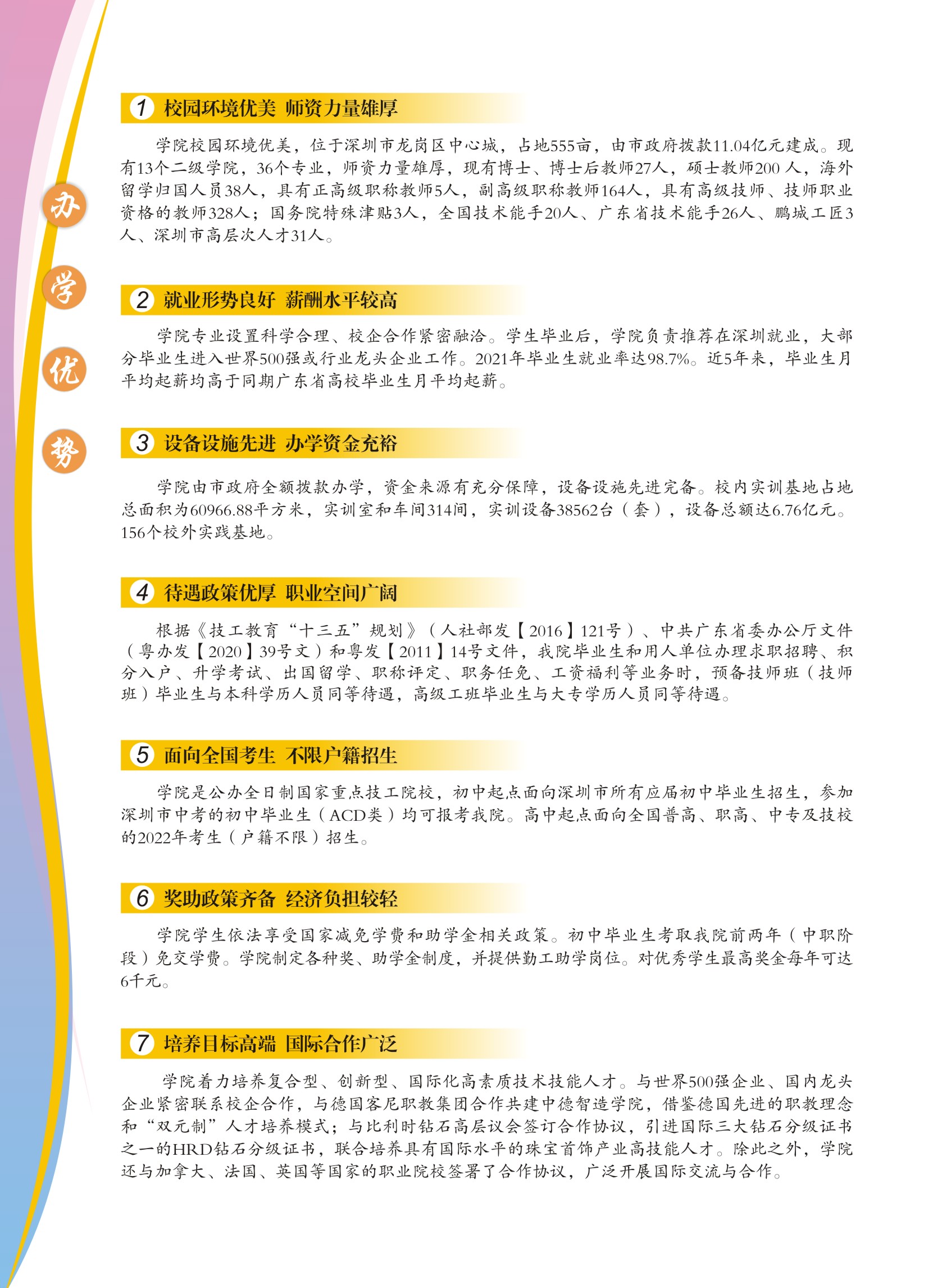 2022年招生简章-4.14A(定稿版)--分页无页码-06.jpg