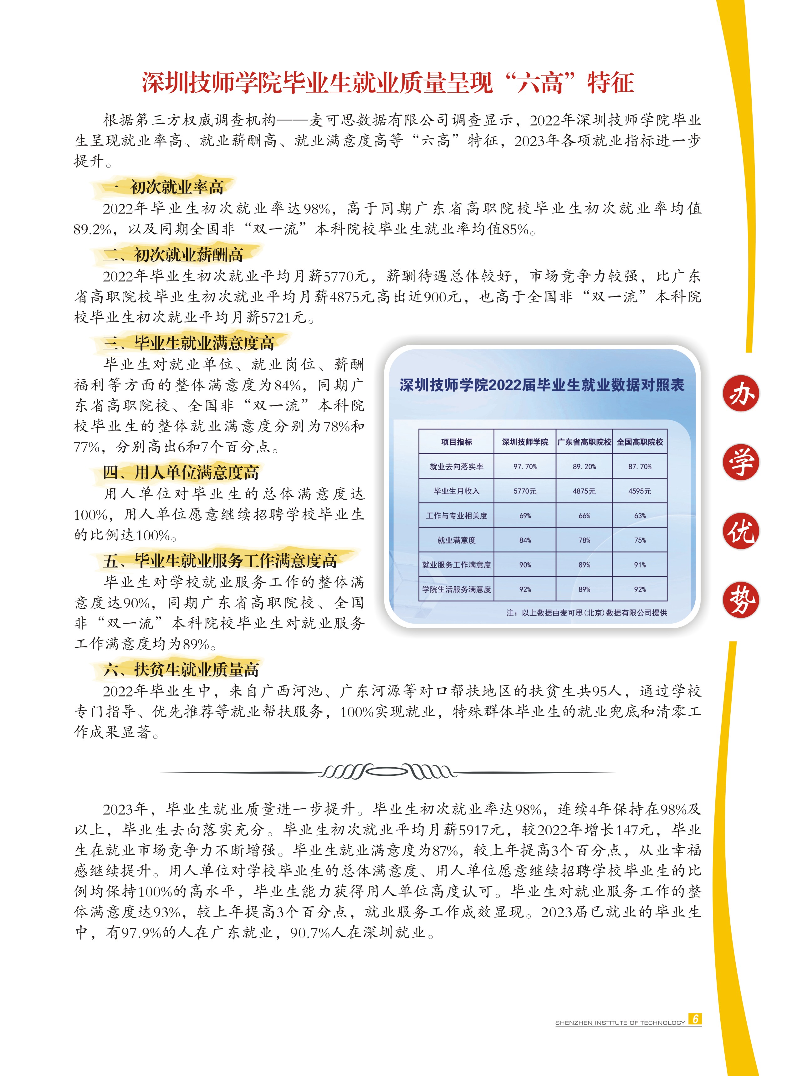 2024年招生简章-有页码-10.jpg