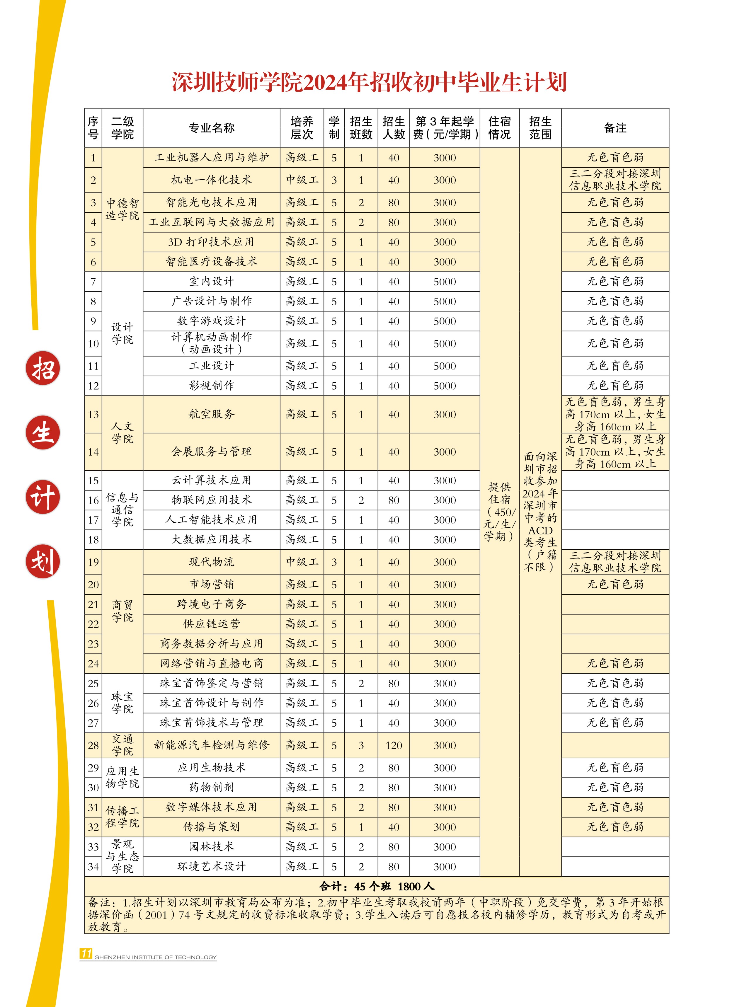 2024年招生简章-有页码-15.jpg