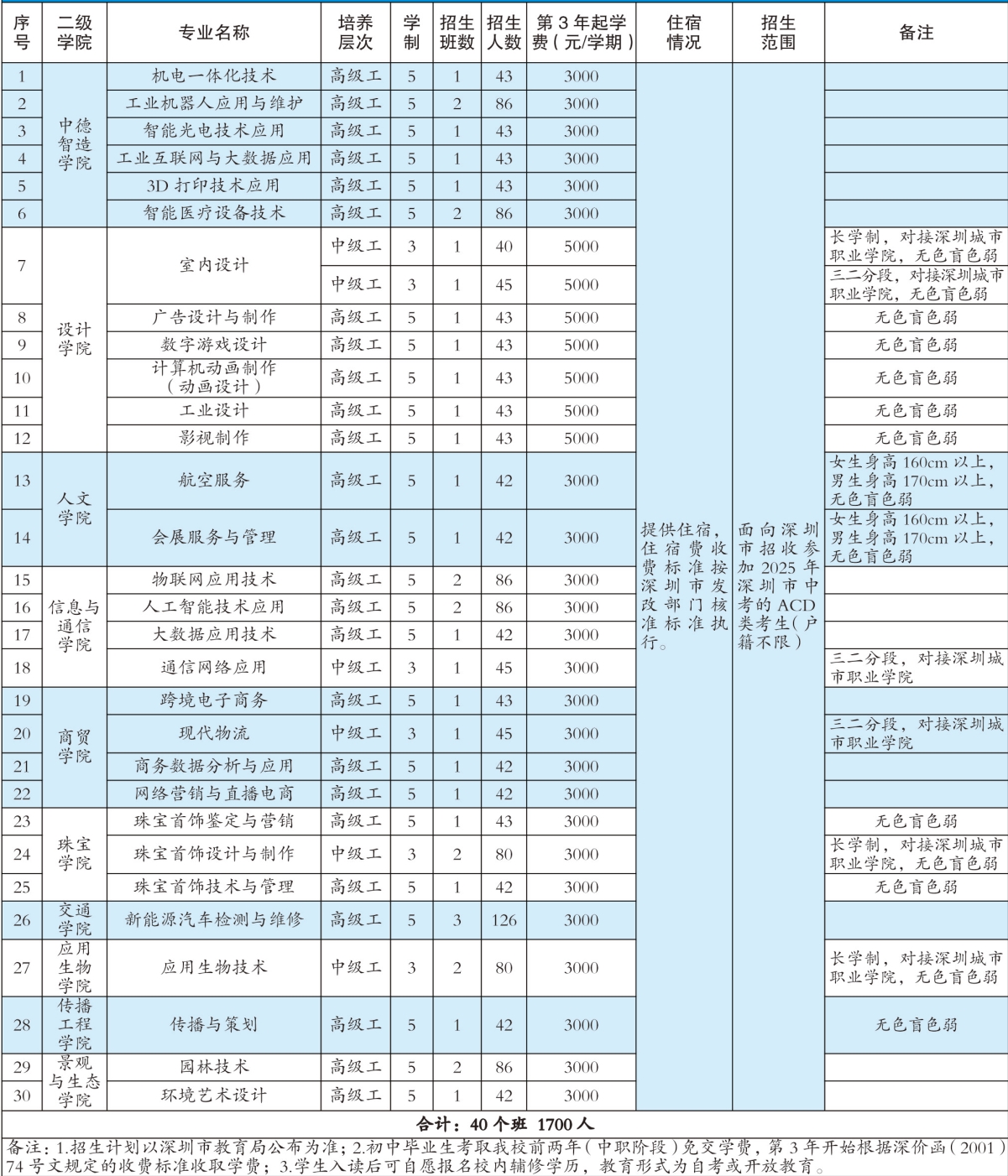 462178c0d30b1834d5c8bed9df89b04.jpg