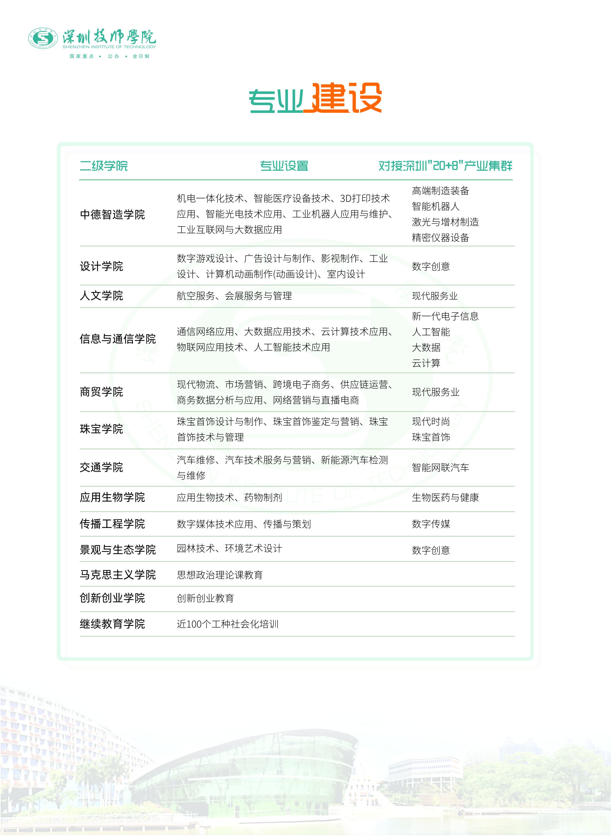 2026招生简章曲线-11.jpg