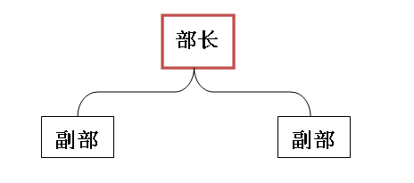 结构.jpg