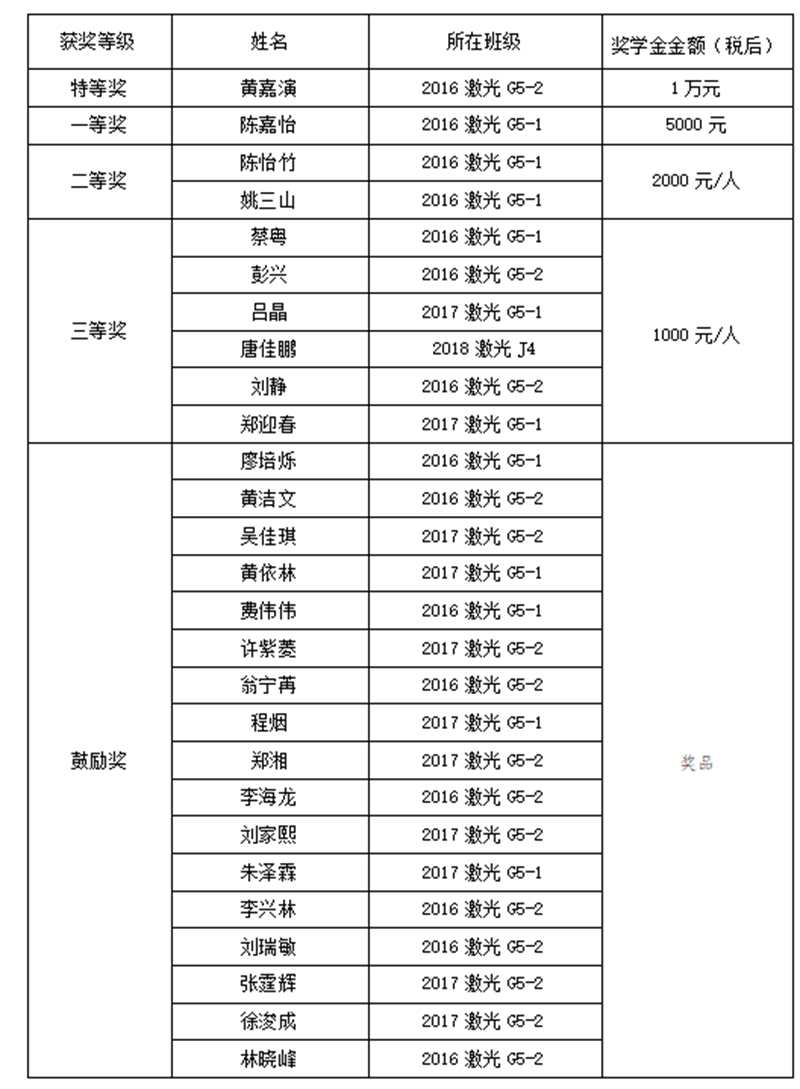 微信图片_20210301143308_副本.png