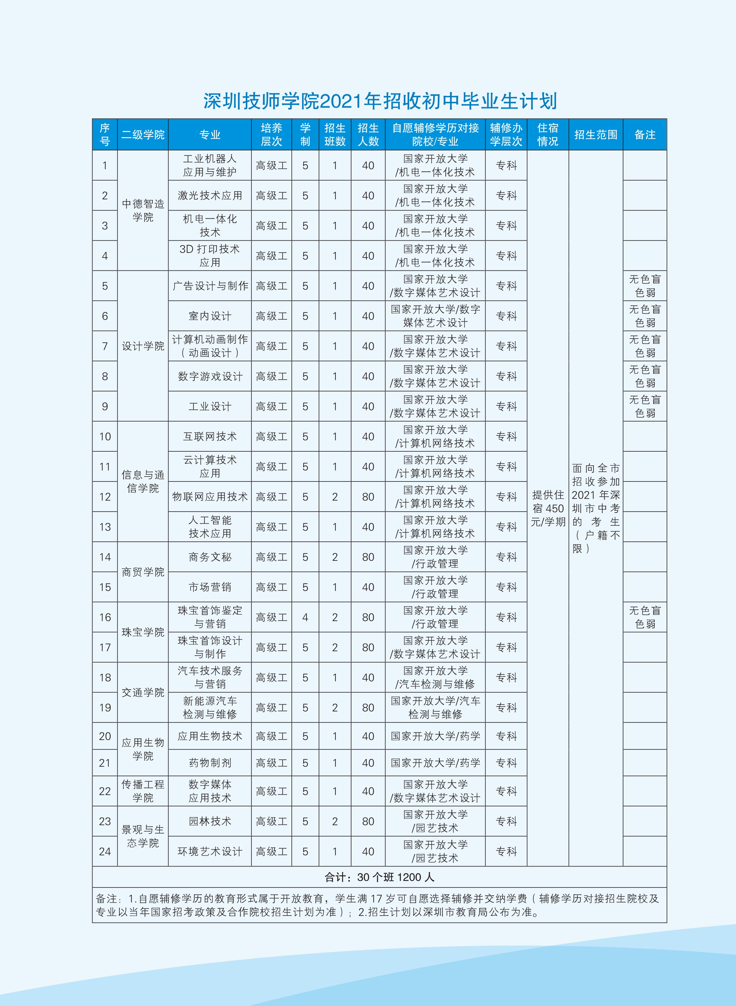 初中计划.jpg