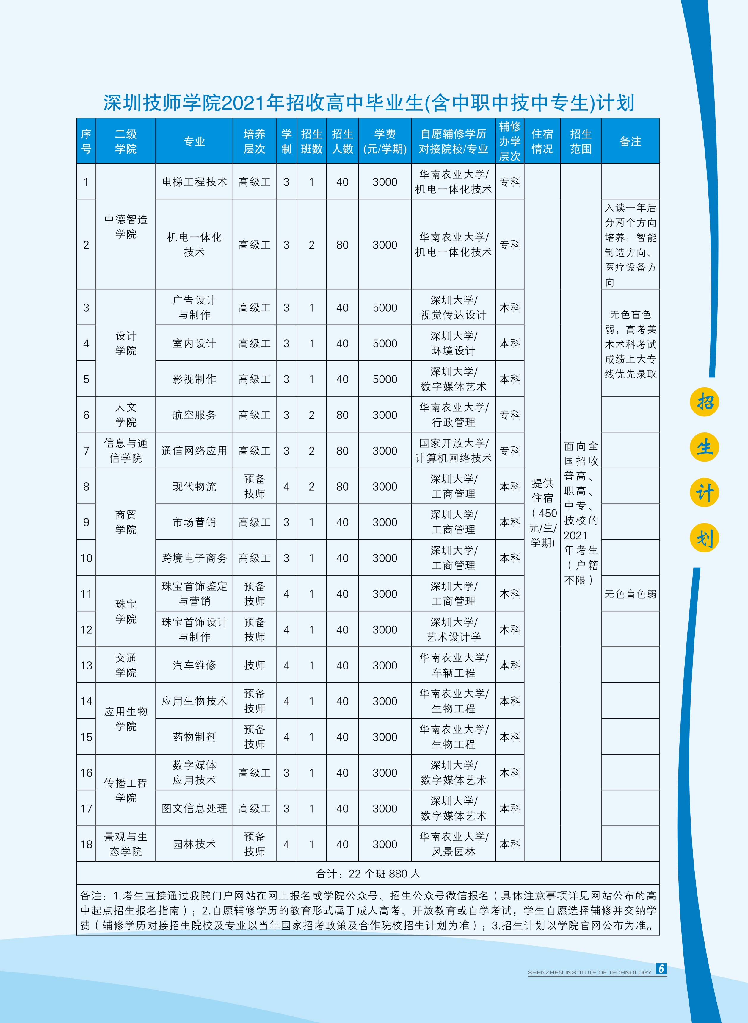 2021年招生简章-6.jpg